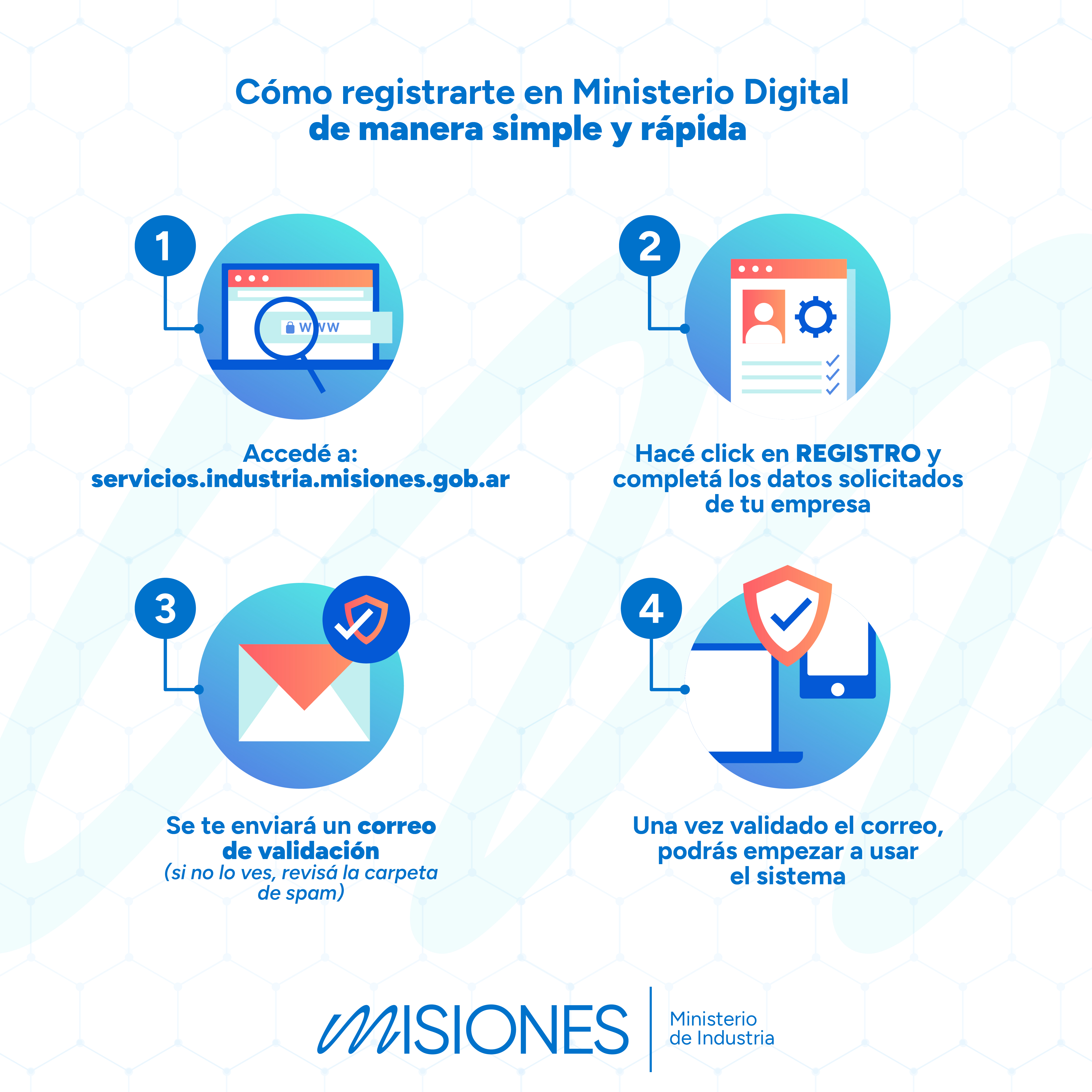 Registro en Ministerio Digital 